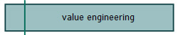 value engineering